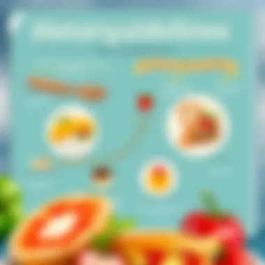Dietary Guidelines for Diabetics Infographic illustrating key dietary guidelines for diabetics